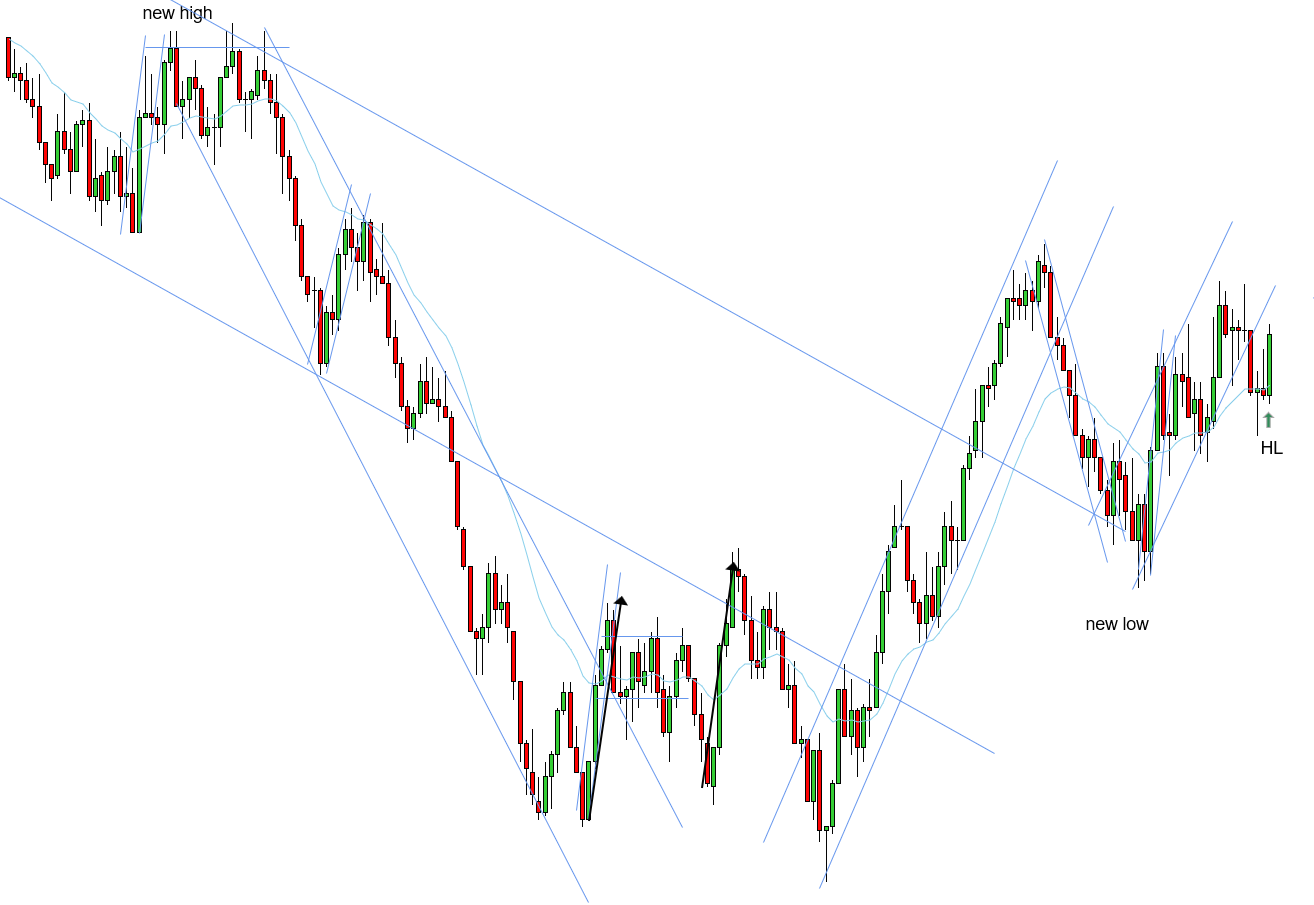 <p>HL - 10/16/2025</p>