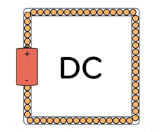 <p><span>Direct Current</span></p>
