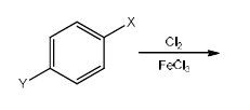 <p>Predict the product(s) of the following reaction if X is OCH3 (methoxyl group) and Y is NO2.</p>