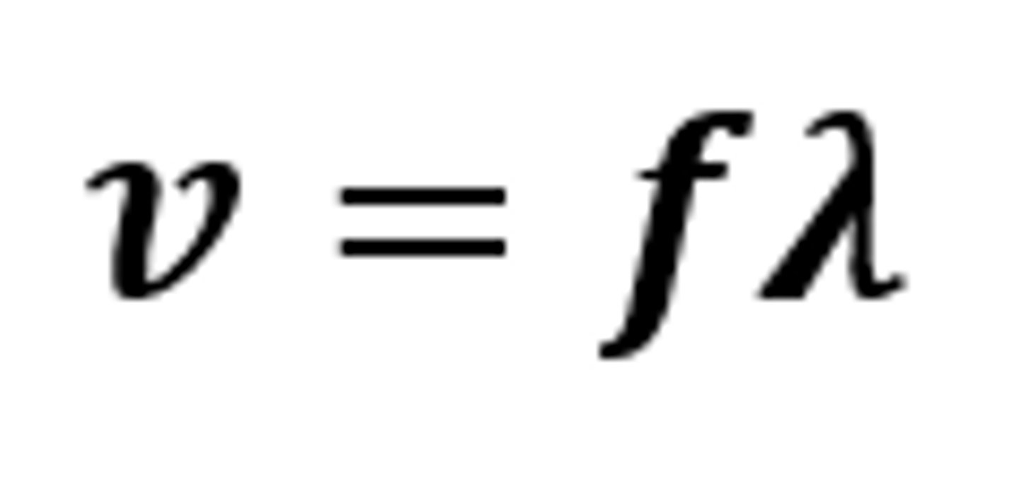 <p>The symbol for wavelength</p>