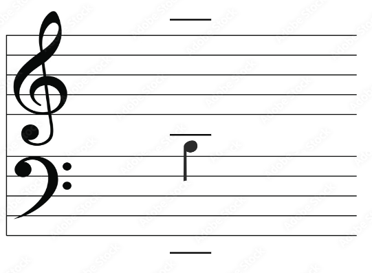 <p>What note is this?</p>