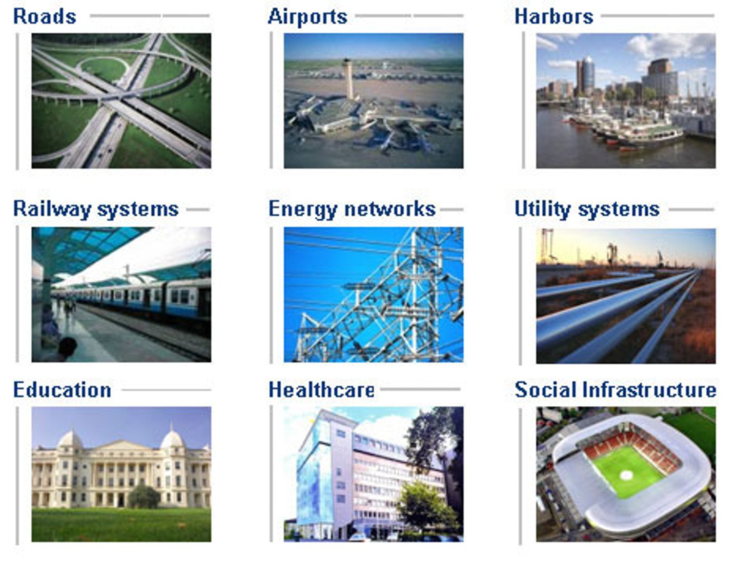 <p>The social and organizational structures and facilities that are needed for a society to function.</p>