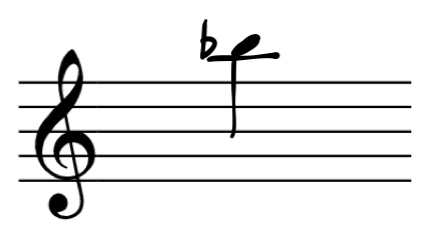 term image