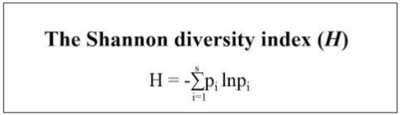 <p>Shannon Diversity Index takes into account the abundance of organisms in each species</p><p>p = proportion of each species i</p>