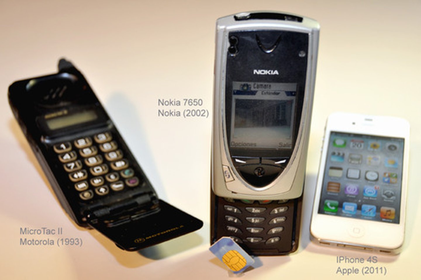 <p>(cell) phone</p>