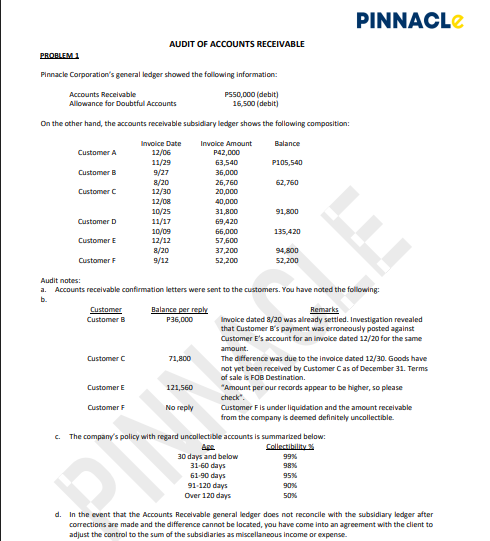 <p>The correct bad debt expense for the year</p>