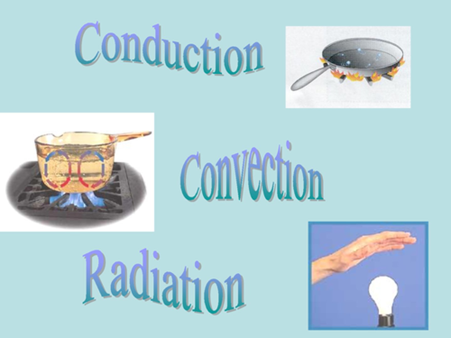 <p>Heat always moves from a warmer place to a cooler place.</p>