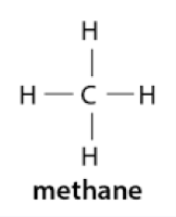 <p>Formula: CₙH₂ₙ₊₂</p><p>straight chain of carbon and hydrogen atoms, no carbon-carbon double or triple bonds. ends in “-ane” </p>