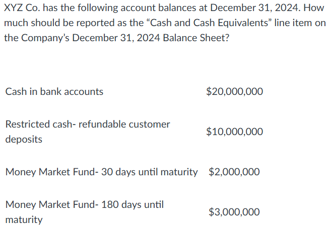 <p>a. $25,000,000</p><p>b. $22,000,000</p><p>c. $20,000,000</p><p>d. $32,000,000</p><p>e. $35,000,000</p>