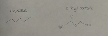 <p>ethyl acetate is more polar </p>