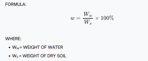 <p>ratio of the weight of water to the weight of dry soil, expressed as a percentage</p>