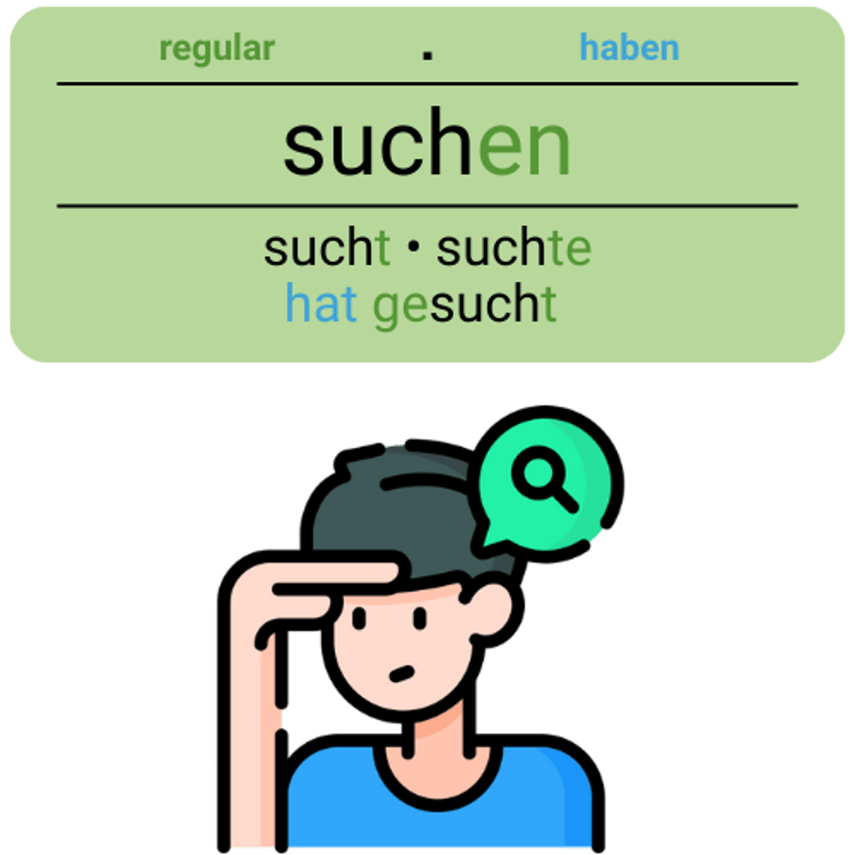 <p>suchen</p><p>(Akk., nach+D, wegen+G)</p><p>(Ich suche meine Brille.)</p><p>(I am looking for my glasses.)</p>