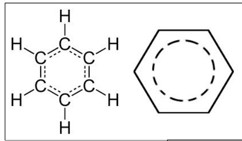<p>aromatic- contains one or more benzene rings. A benzene ring is a ring of six carbons each bonded to one hydrogen atom, so it also has a ring of delocalised electrons</p><p>aliphatic- does not contain any benzene rings</p><p>Cycloalkane- saturated, non polar ring of carbons</p><p>Arene- unsaturated(contains double bonds), aromatic ring w delocalised electrons </p><p>functional group- modifiers responsible for the characteristic chemical reactions of molecules</p><p>homologous series- family of organic compounds that share the same functional group, general formula and similar chemical properties</p>