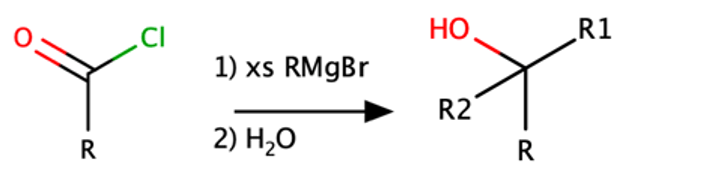 <p>Alcohol with R substituents</p>