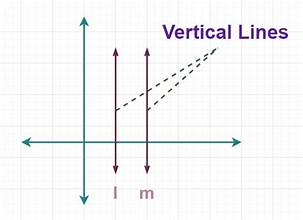 <p>Vertical Lines</p>
