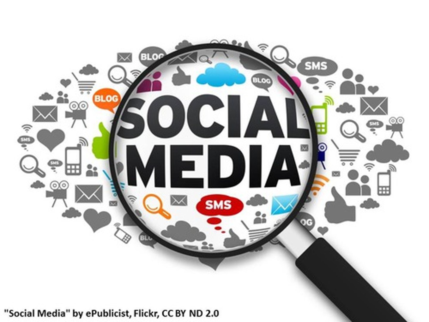 <p>How does the Internet make long-distance communication easier?</p>