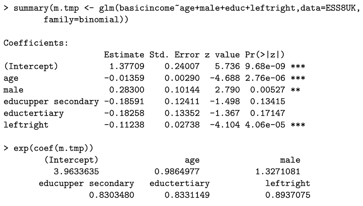 <p>Interpret the coefficient on <code>age</code> </p>