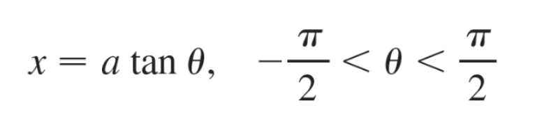 <p>Substitution</p>