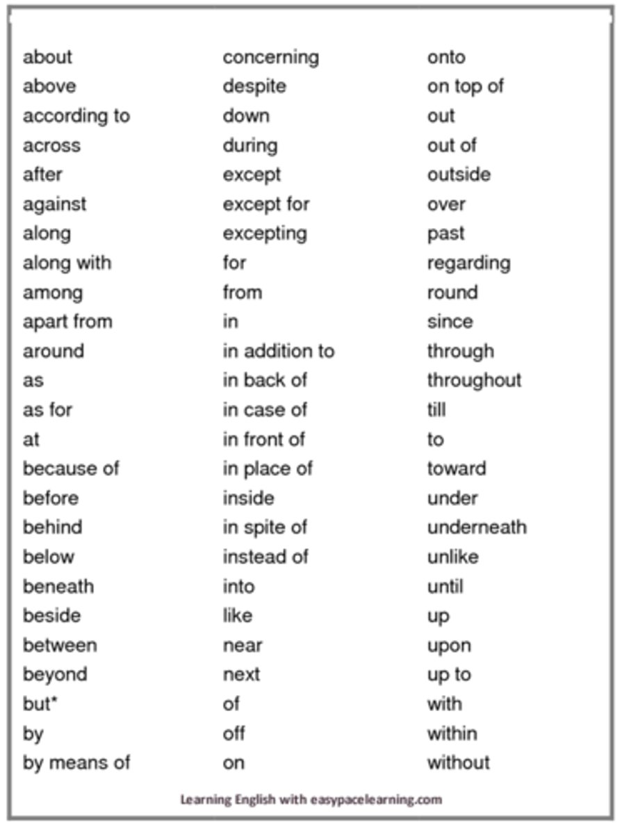 <p>Shows relationship of nouns and pronoun to other words in the sentence. These relationship often indicate space or time.</p><p>In the closet, after lunch, outside the perimeter.</p>