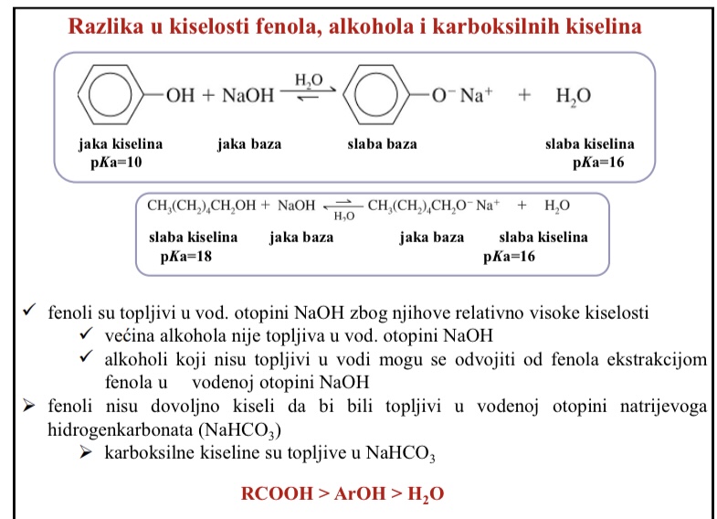 <p>Fenoli su topljivi u vodenoj otopini NaOH zbog njihove relativno visoke kiselosti</p><p>Vecina alkohola nije topljiva u vodenoj otopini NaOH</p>