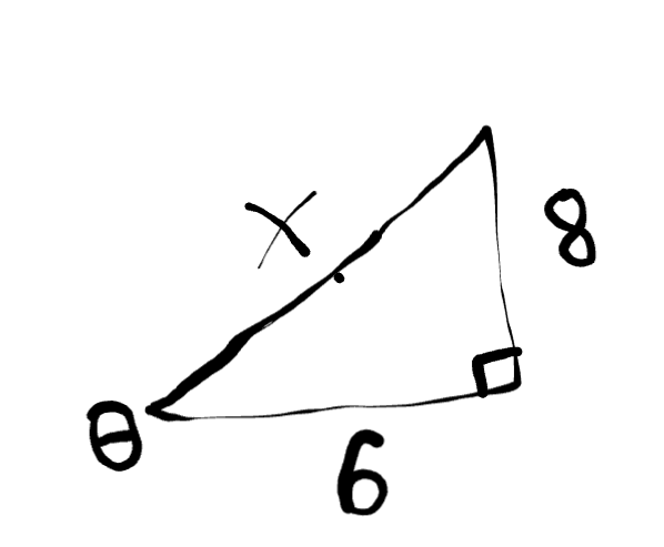 <p>What is the cos of θ?</p>