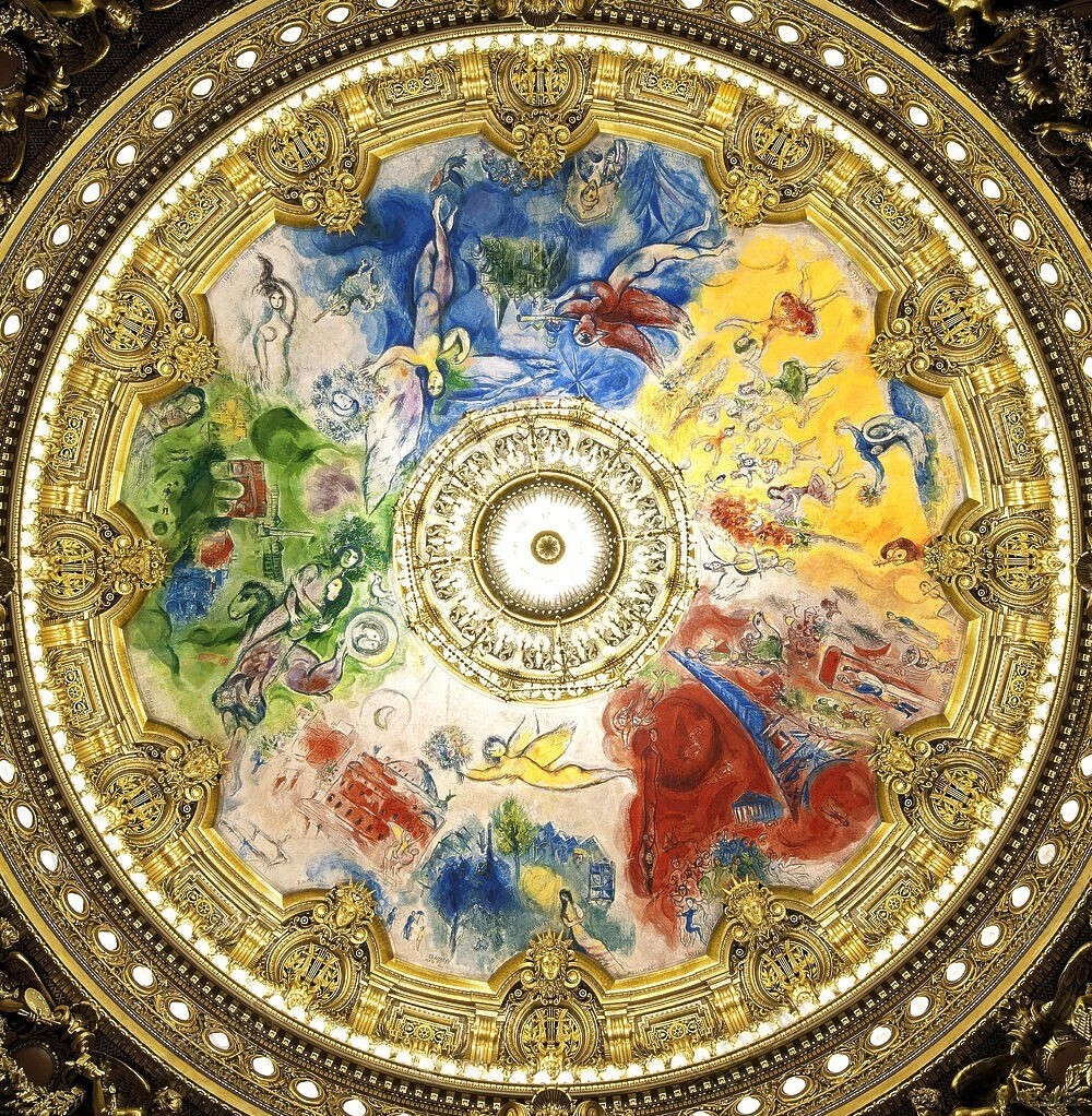 term image