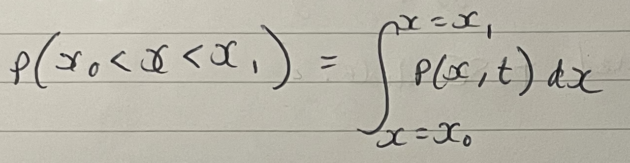 <p>Calculate integral </p>