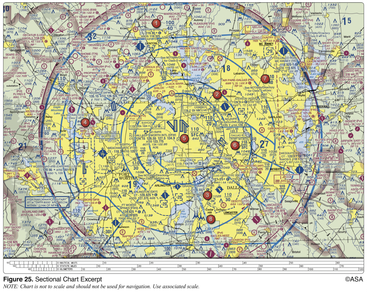 <p>(Refer to Figure 25, area 5.) The navigation facility at Dallas-Ft. Worth International (DFW) is a</p>