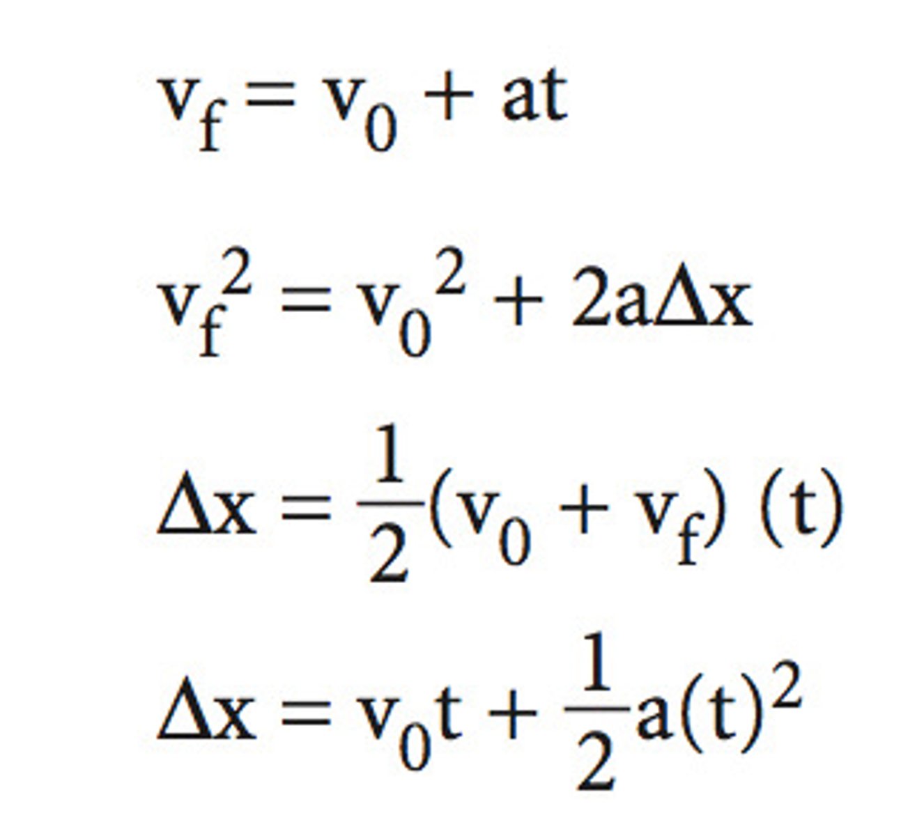 <p>Struggling to keep your MCAT equations straight? Simply conquer the 100 most important equations using Andrew's 100 Most Essential Equations Mastery Course @ https://mcatselfprep.com/course/andrews-equation-mastery-course/</p>
