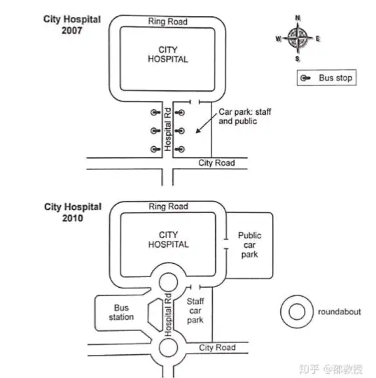 <p>A visual <span style="color: yellow">representation </span>of <span style="color: yellow">an area</span>, <span style="color: yellow">depicting geographical features</span>, <span style="color: yellow">landmarks</span>, and spatial relationships. Maps are essential tools for <span style="color: yellow">navigation </span>and <span style="color: yellow">understanding </span>the <span style="color: yellow">layout of regions.</span></p><p><span style="color: rgb(255, 255, 255)">Example: The map depicts the changes in...</span></p><p></p>