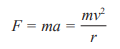 <p>“We know from Newton’s first law that to accelerate, an object must experience a resultant force, therefore an object moving in a circle must experience a force”</p><ul><li><p>It always acts towards the centre of the circle</p></li></ul><p></p>