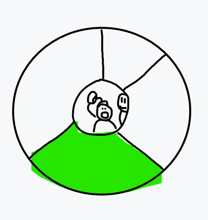 <p>Zona donde se intercambian los materiales dentales e instrumental</p>