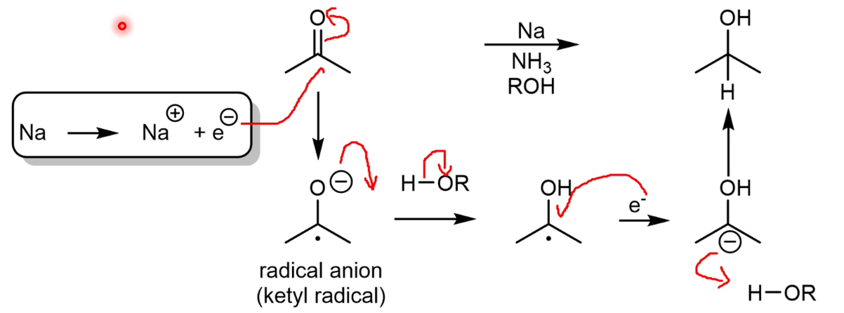 <p>Each electron added is followed by the addition of a hydrogen(proton). </p>