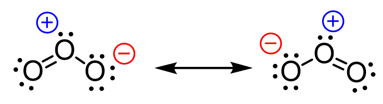 <p>a resonance form is multiple different formations of a the same molecule. so double bonds would swap places. </p>