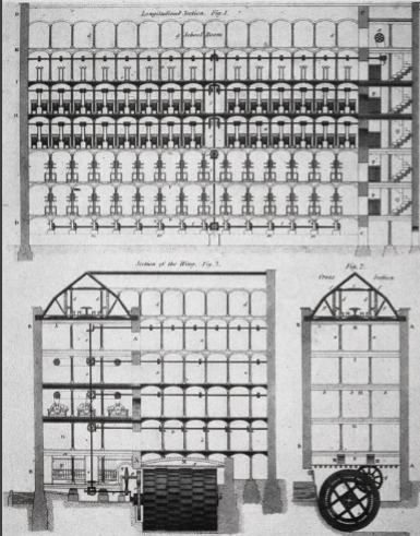 <p>Strutt’s North Mill</p>