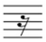 term image