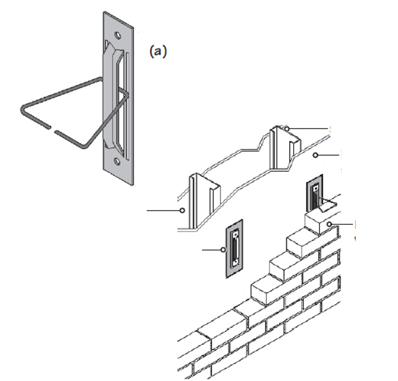 <p>Identify the assembly, and label each required component.</p>