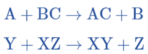 <p>A reaction where one element replaces another in a compound.</p>