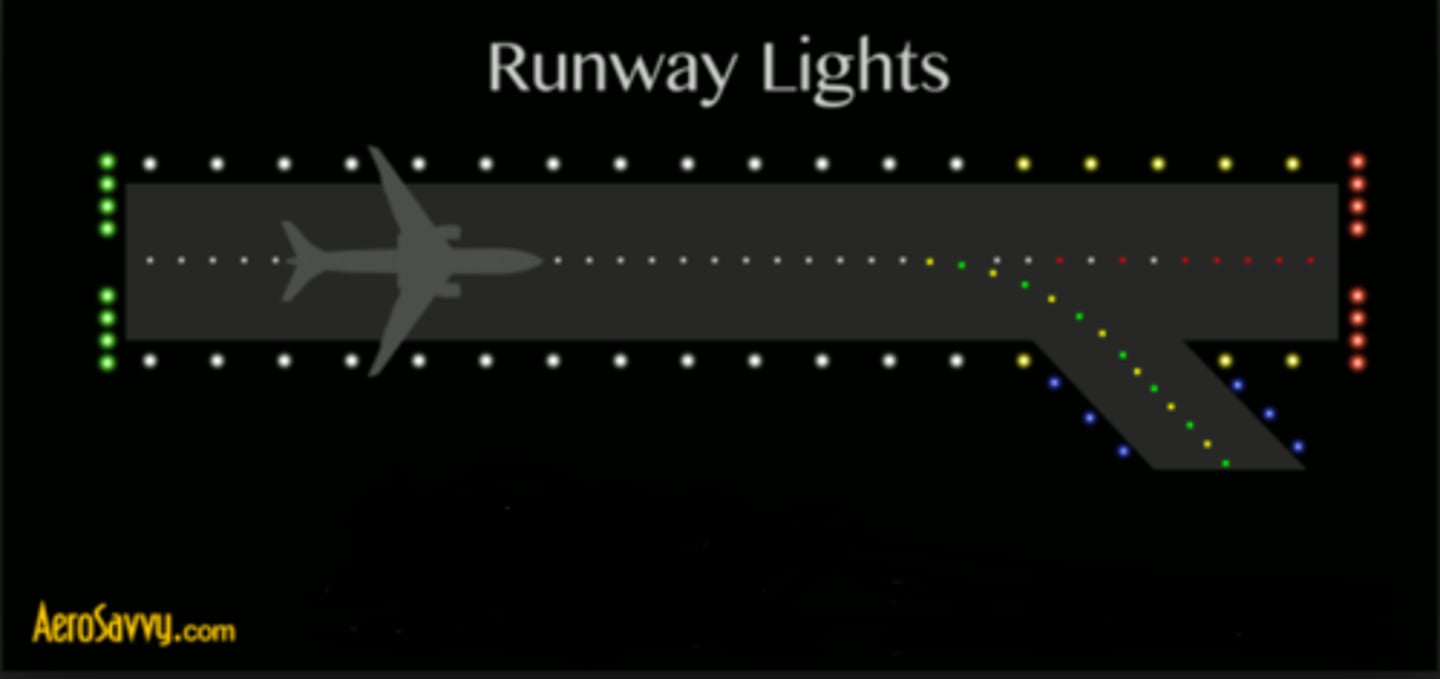 <p>Green in the direction of landing prior to reaching runway (facing away from the runway), and red facing towards the runway.</p>