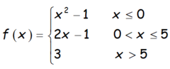 Find f(0)