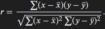 <p>Correlation Coefficient</p>