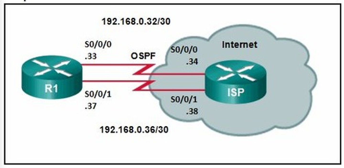 <p>Change the administrative distance to 120.</p>