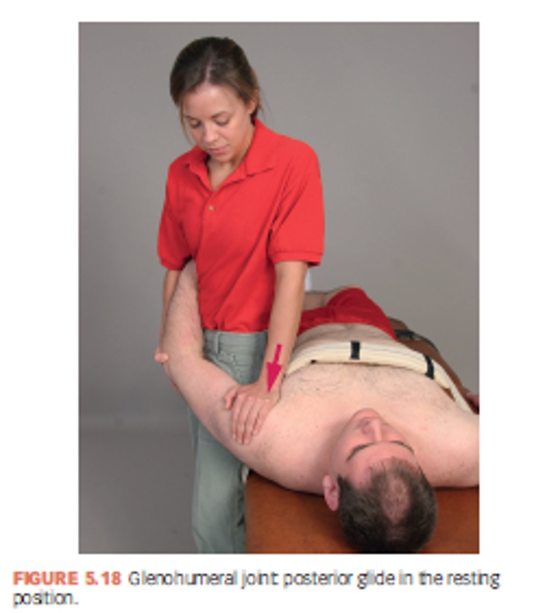 <p>to increase FLEXION and IR</p>