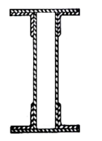 <p>a built up beam in which more than one web plate is used</p>