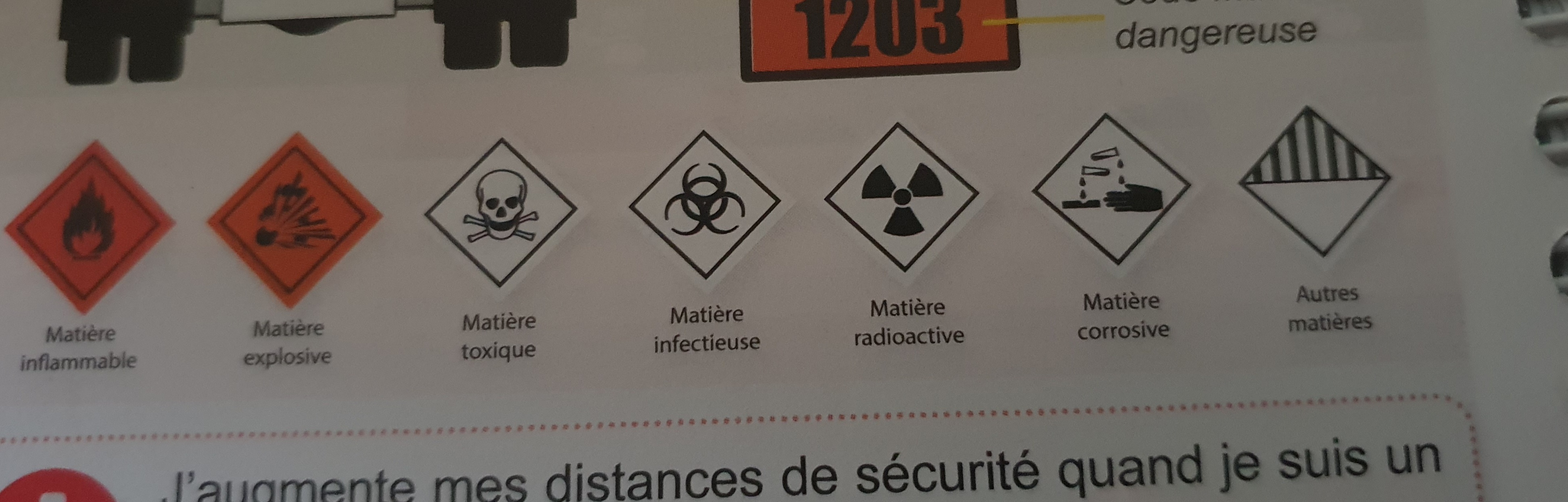 <p>Matière inflammable</p><p></p><p>Matière explosive</p><p></p><p>Matière toxique</p><p></p><p>Matière infectieuse</p><p></p><p>Matière radioactive</p><p></p><p>Matière corrosive</p><p></p><p>Autres matières</p>