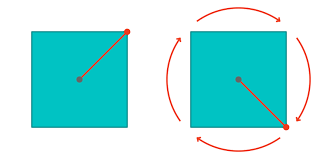 <p><span><span>a shape looks the same after being turned (rotated) around its center by a certain angle, less than a full 360° turn</span></span></p>
