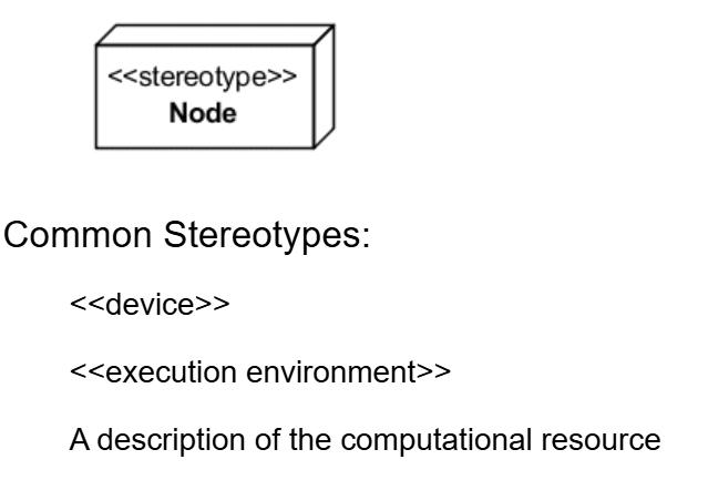 <p>Computational resources (i.e., a physical device or an execution environment such as a virtual machine)</p>