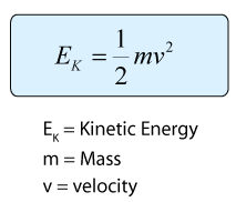 <p>Energy due to motion.</p>