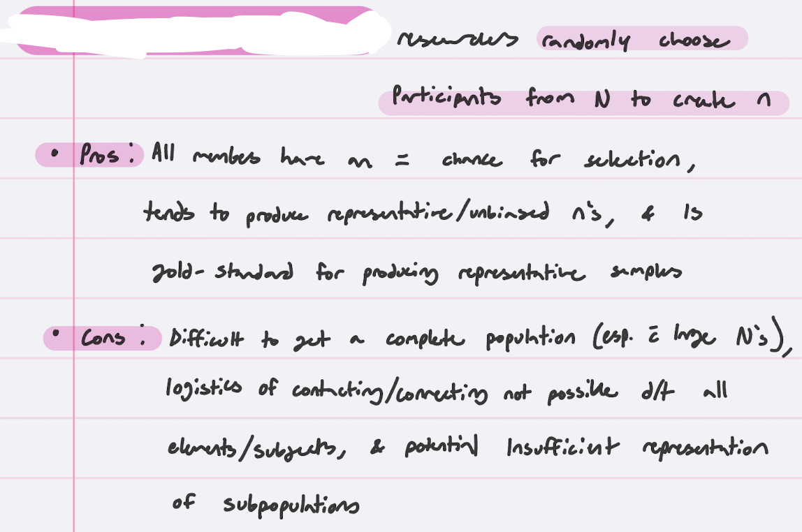 <p>probability sampling</p>