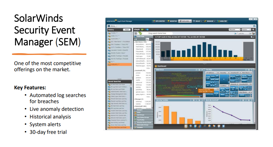<p>SolarWinds Security Event Manager (SEM)</p>